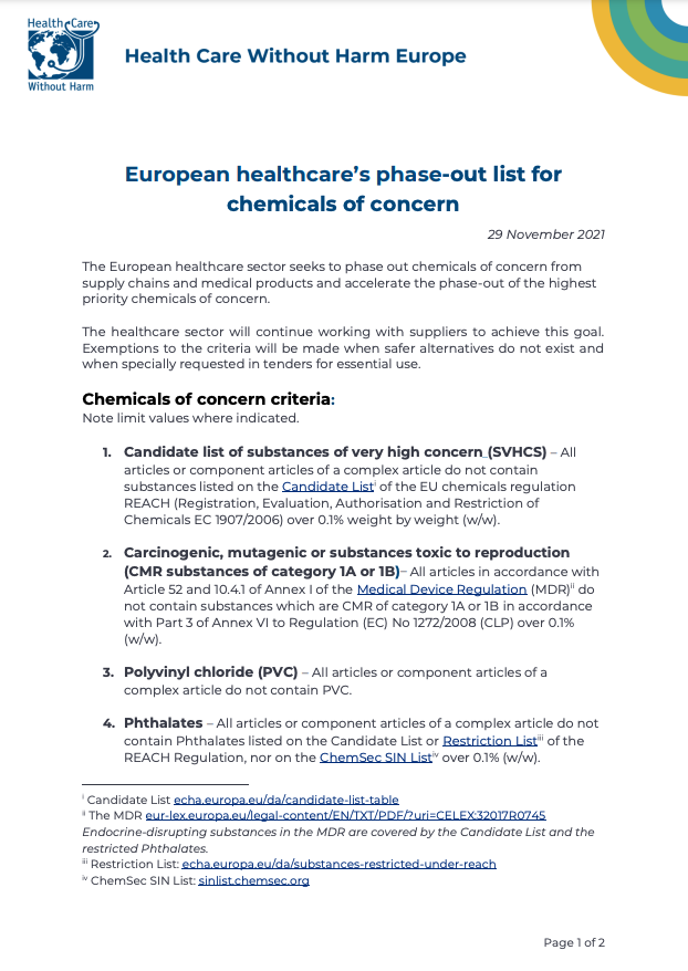 European healthcare’s phase-out list for chemicals of concern